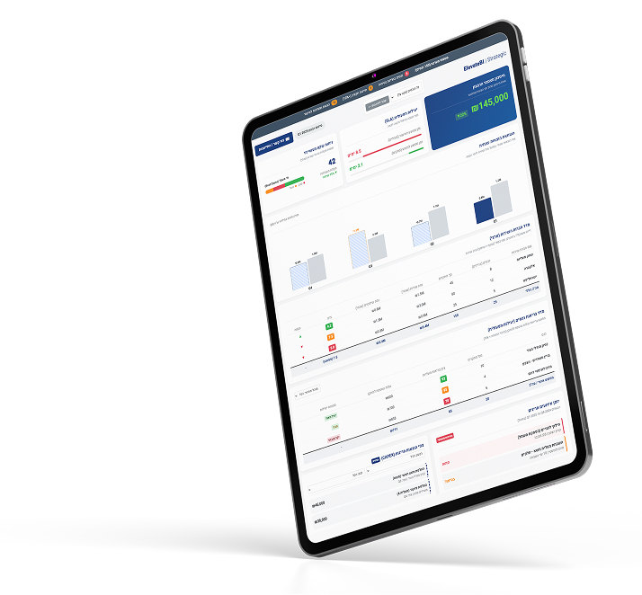 דשבורדי BI למעליות