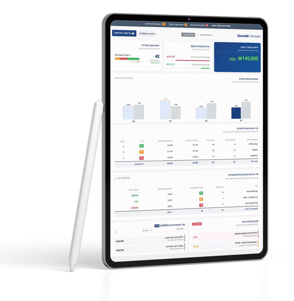 דשבורד ייעוץ מעליות